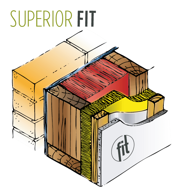 Superior FIT Insulation