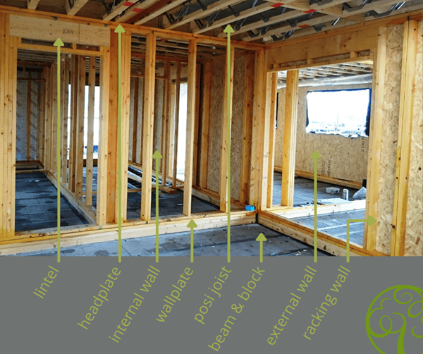 Ground Floor - Self Build Timber Frame Houses